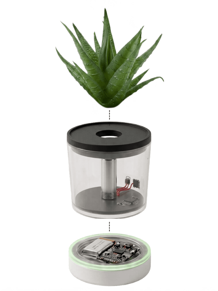 Exploded view — aloe plant, ion generator chamber, USB-C base with circuit board
